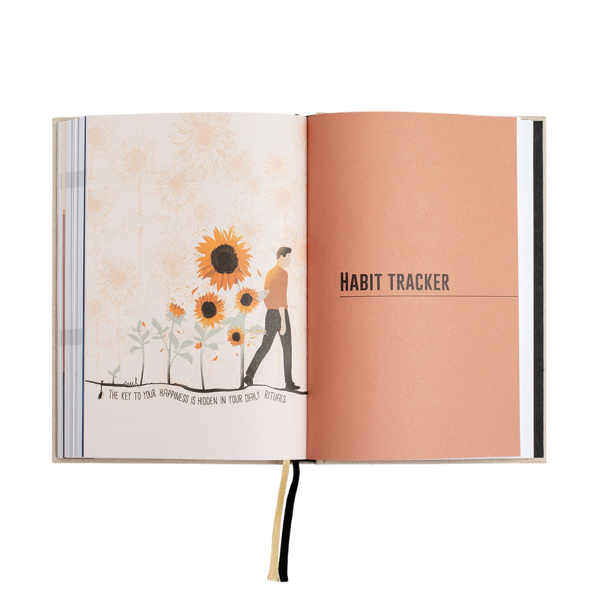 Guided well-being journal